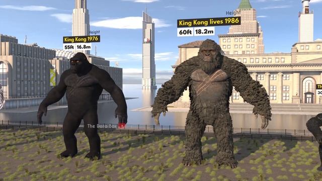 King Kong Size Comparison | Evolution of King kong смотреть онлайн