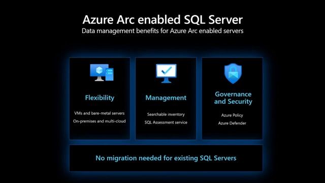 Въведение в Azure Arc | Онлайн Семинар 23.06.2021 смотреть онлайн
