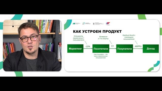 Лекция 1.5. Unit-экономика и метрики, почему это важно смотреть онлайн