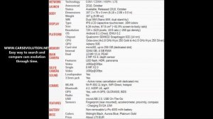 How to insert SIM and micro SD cards into Honor 8C