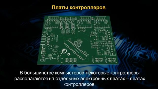 Назначение и возможности основных устройств компьютера....Урок ИКТ 4 класс смотреть онлайн
