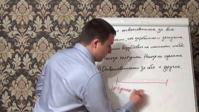 Личная ответственность за все смотреть онлайн
