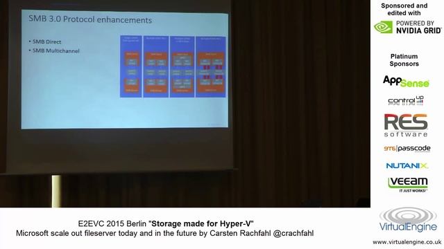 Storage for Hyper-V in Windows Server 2016 смотреть онлайн