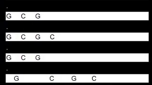 Learn Blister In The Sun: Scrolling Chords And Lyrics