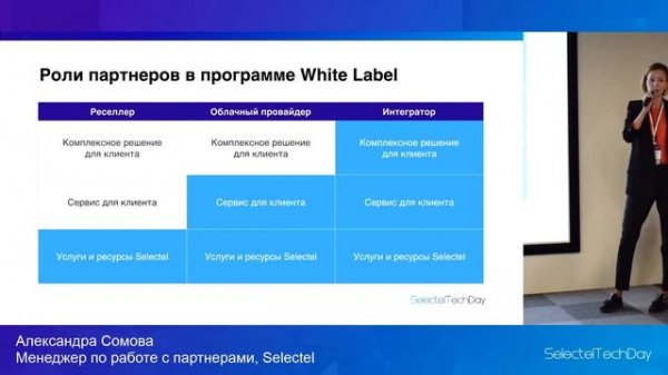 Партнерские программы Selectel, Александра Сомова