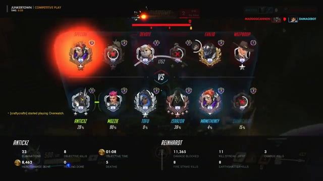Actually Ranking Up And Wining Games In Overwatch!!! Stream Vod: 12/11/18