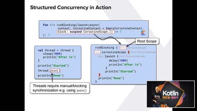 Project Loom vs Kotlin Coroutines - Urs Peter @ Kotlin Dev Day Amsterdam 2021 смотреть онлайн