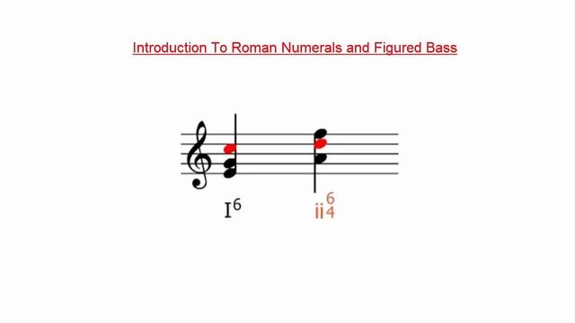 Introduction to Roman Numerals and Figured Bass Notation смотреть онлайн