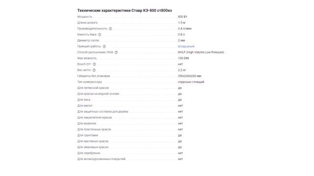 Умные Системы