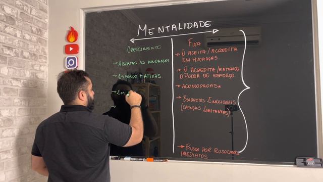 Mudança de MENTALIDADE com Bruno Freitas @pbrunofreitas_ GESTÃO FORTE смотреть онлайн