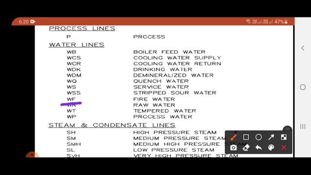 Part 1- How to read P&ID | Piping detail | P&ID symbols | P&id drawing explained | GATE (CH) | Hind смотреть онлайн