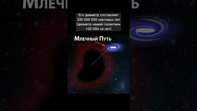 Что такое Пустота Волопаса? #мультивселенная #space #вселенная #звезды смотреть онлайн