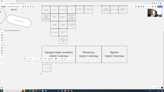 Диагностическая сессия бизнес-трекера Виталия Парфенова для трекера Альберта смотреть онлайн