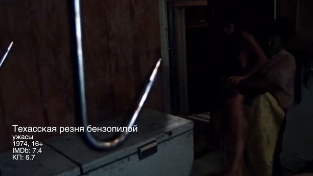 7 САМЫХ ЗАПРЕЩЕННЫХ ФИЛЬМОВ В ИСТОРИИ КИНО // Movieland смотреть онлайн