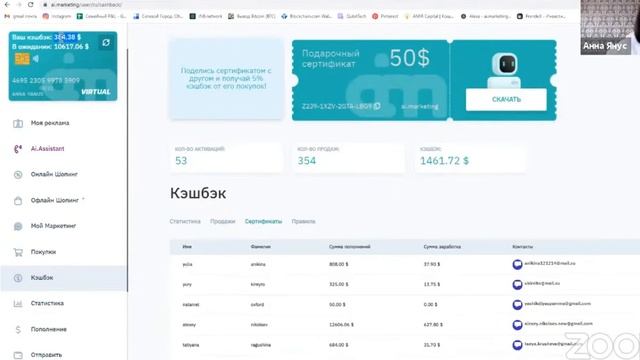 Как работает подарочный сертификат в 50$ AI.Marketing смотреть онлайн