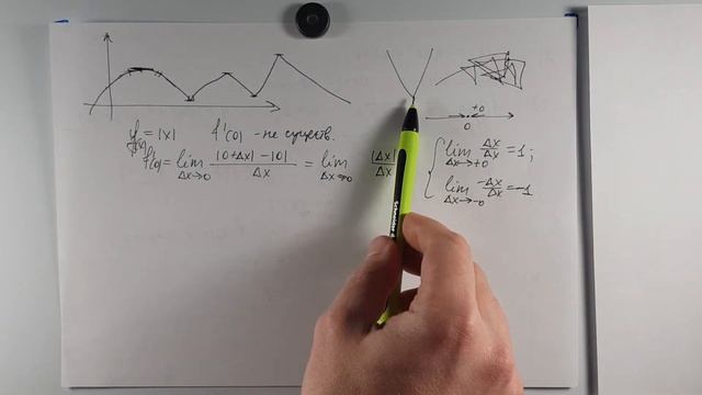 Функции. Урок №11. Изломы графика функции. смотреть онлайн