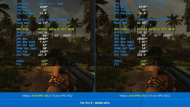 Ryzen 5 5600 + RTX 4070 | Test PC do gier za 5500 PLN смотреть онлайн