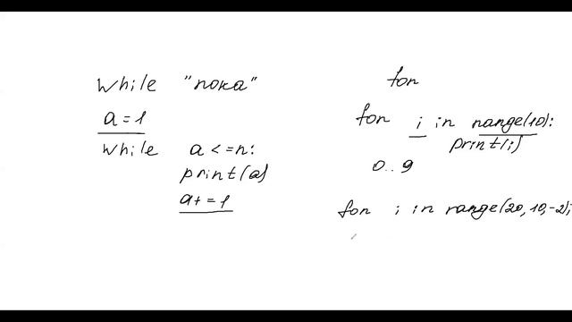 Python для чайников! Цикл For, While. смотреть онлайн
