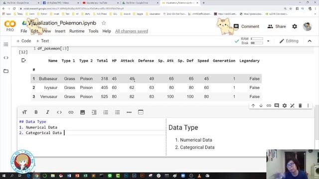 Basic Seaborn ตอนที่1: สร้างกราฟด้วย Python ไปกับ Pokemon Dataset กัน ? смотреть онлайн