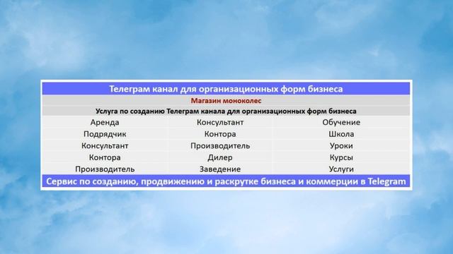 Создам Телеграм канал про моноколесо смотреть онлайн