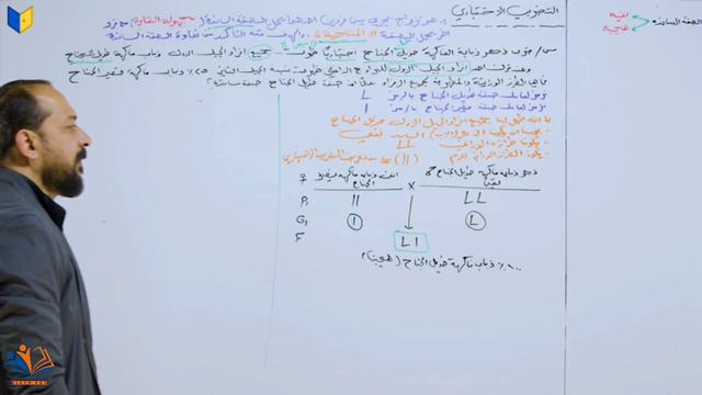 المحاضرة : 9 ( التضريب الاختباري ومربع بونيت ) الفصل الخامس
