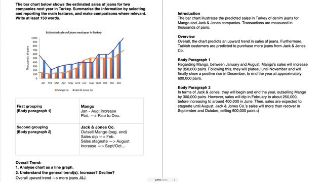 IELTS Academic Writing Task 1 - Bar Charts Lesson 2 смотреть онлайн