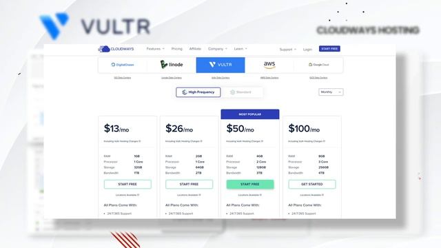 Cloudways Review - 120 Day Speed Test + The Best Server To Choose (Compared With Results) смотреть онлайн