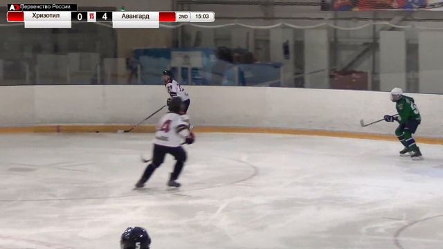 Первенство России среди юношей 2006г.р. Хризотил (г. Асбест) - Авангард (г. Омск) смотреть онлайн