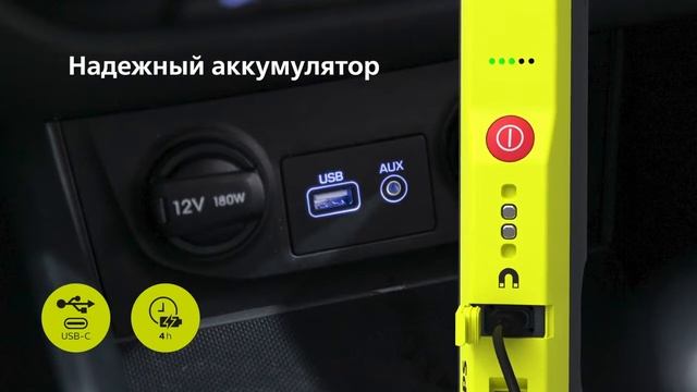 Светодиодный инспекционный фонарь Philips Xperion 6000 Slim (X60SLIMX3). Обзор. Характеристики. смотреть онлайн