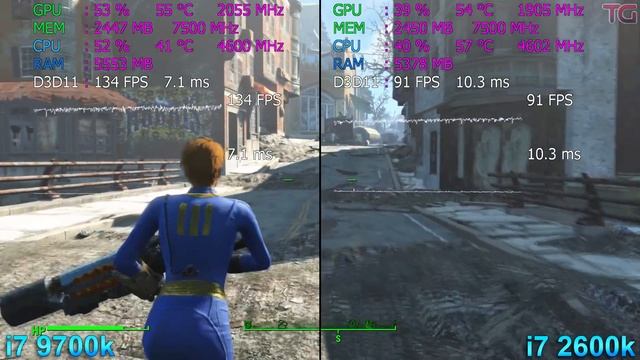 i7 2600K vs i7 9700K Test in 8 Games смотреть онлайн