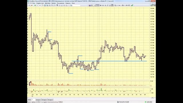 22-08-2018 Утренний брифинг в 11:15 смотреть онлайн