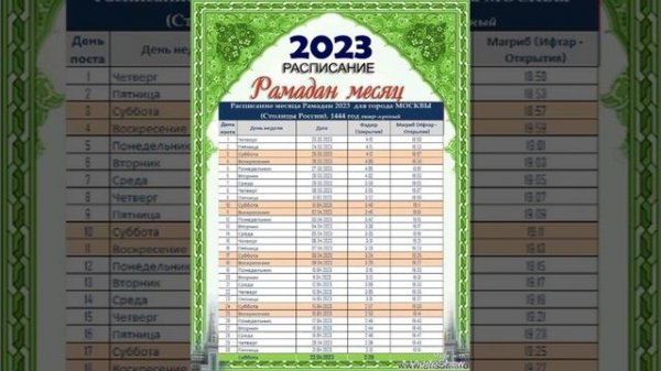 РАСПИСАНИЕ НА МЕСЯЦ РАМАДАН 2023 ГОДУ, ВРЕМЯ ИФТАРА И СУХУРА