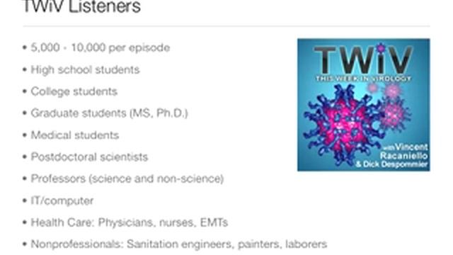 Microbiology Education And Social Media