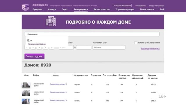 Gipernn.ru | Найти планировку квартиры смотреть онлайн