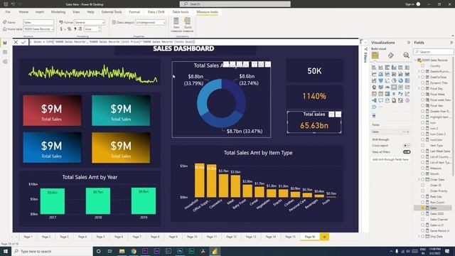 How to Filter only certain Visuals in PowerBI | Measure not filtered by Slicer | MiTutorials смотреть онлайн