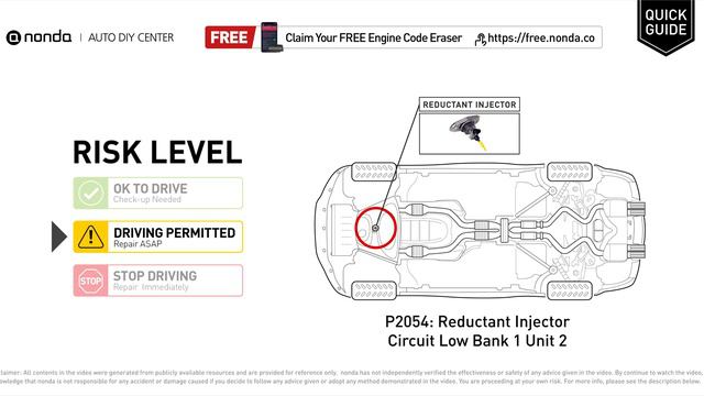 What is P2054 Engine Code [Quick Guide] смотреть онлайн