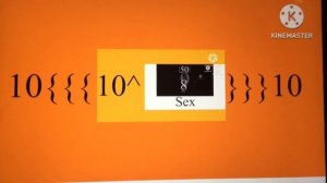 Numbers 0 to Absolute infinity