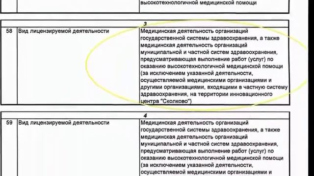 Деньги. Банки. Кредиты
