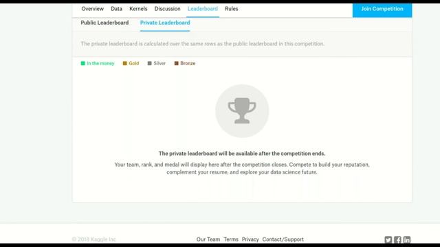 How to use Kaggle ? смотреть онлайн