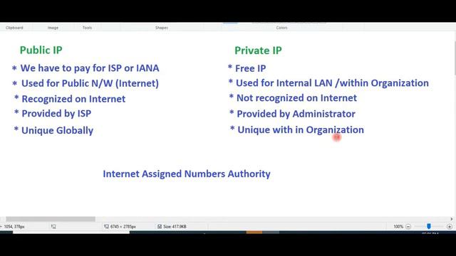 Public IP vs Private IP in Telugu | Networking Tutorial in Telugu Part 5 | IP Address Ranges смотреть онлайн