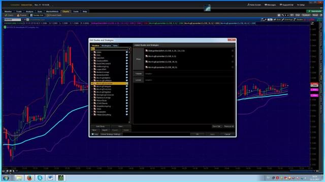 Бинарные опционы. Сигналы от Франко. Вводный вебинар часть 2 смотреть онлайн