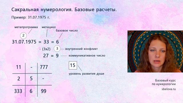 Сакральная нумерология. Базовые расчеты смотреть онлайн