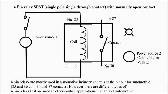 4 pin relay wiring. 4 pin relay diagram. What is a 4 pin relay and how does it works. 4 pin relay. смотреть онлайн