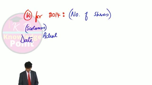Part 7 - Live Session ACCA full F7 LSBF video lectures Live Tuition смотреть онлайн