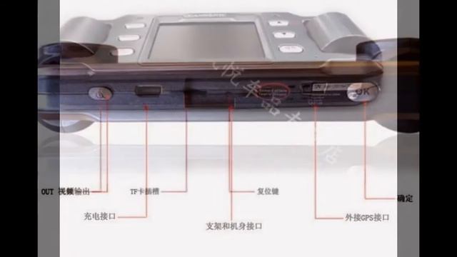 CANSONIC Видеорегистратор HD с 2 объективами GPS.Алиэкспресс. смотреть онлайн