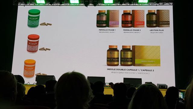 Концепция продуктовых линеек Greenway.