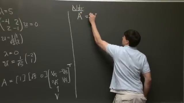 Pseudoinverses | MIT 18.06SC Linear Algebra, Fall 2011 смотреть онлайн