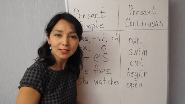 Времена глаголов в Английском. С чего начать? Present Simple и Present Continuous.