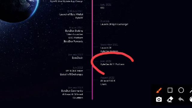 Byte dex | Dual blockchain based смотреть онлайн