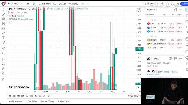 Cara Kalimasada Cuan Dari Altcoin Tahun Ini [Part 2/2] смотреть онлайн